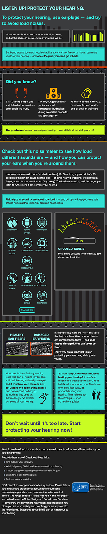 An infographic with icons of earphones, a stereo, and an ear used to represent various statistics. Additional icons are used to signify different types of sounds, such as whispering, sports events, and fireworks. A meter from 0 to 180 is used to represent the decibel level of each sound.