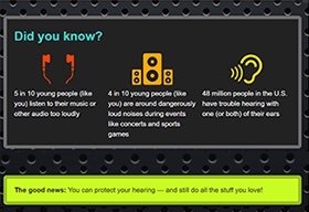 An infographic with icons of earbuds, speakers, and sound waves traveling to an ear.