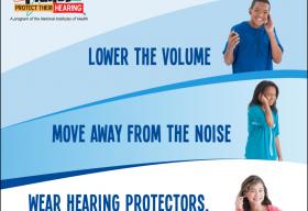 How to Protect Your Hearing (3 Ways): Lower the volume, move away from the noise, wear hearing protectors.